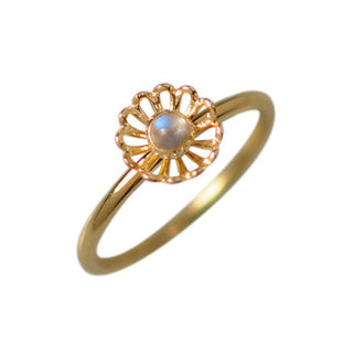 Small Mum Ring with Stone
